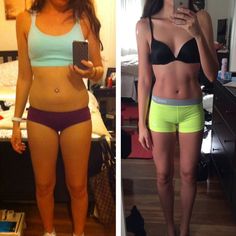the bikini body motivation and habits guide