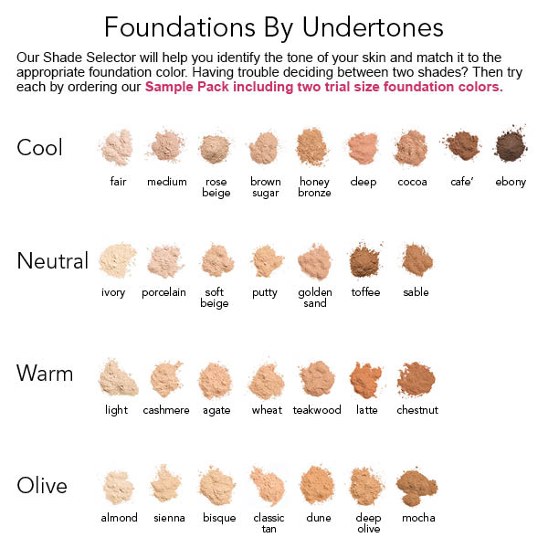 nars sheer glow foundation colour guide