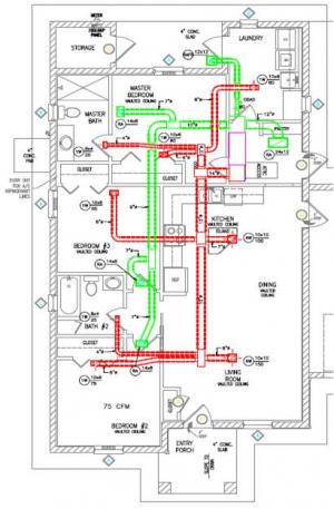 australian plumbing cost guide pdf