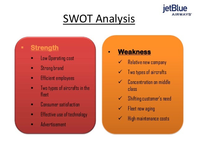 management study guide swot analysis