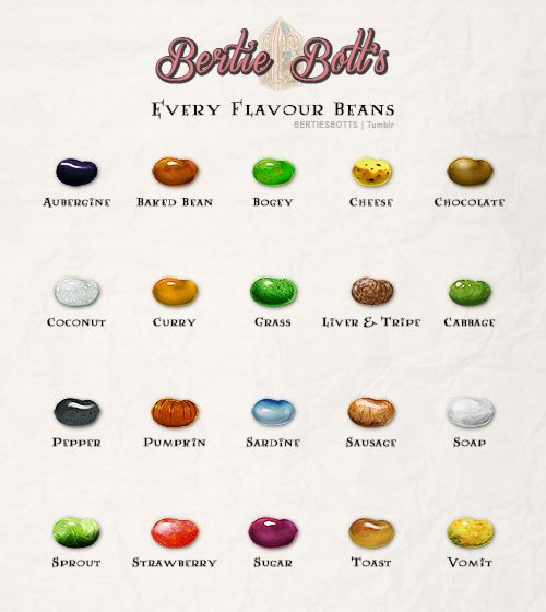 harry potter jelly beans flavors guide