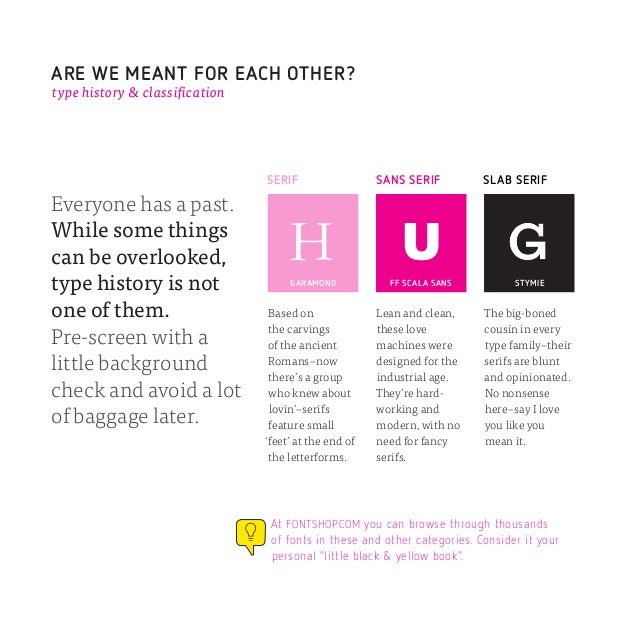 the field guide to typography